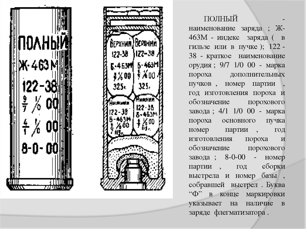 Проект разработки ядерного оружия в 1939 1946 кроссворд