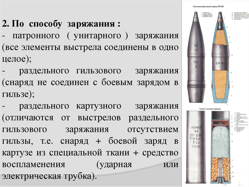 Способ определения рода заряда гильзы