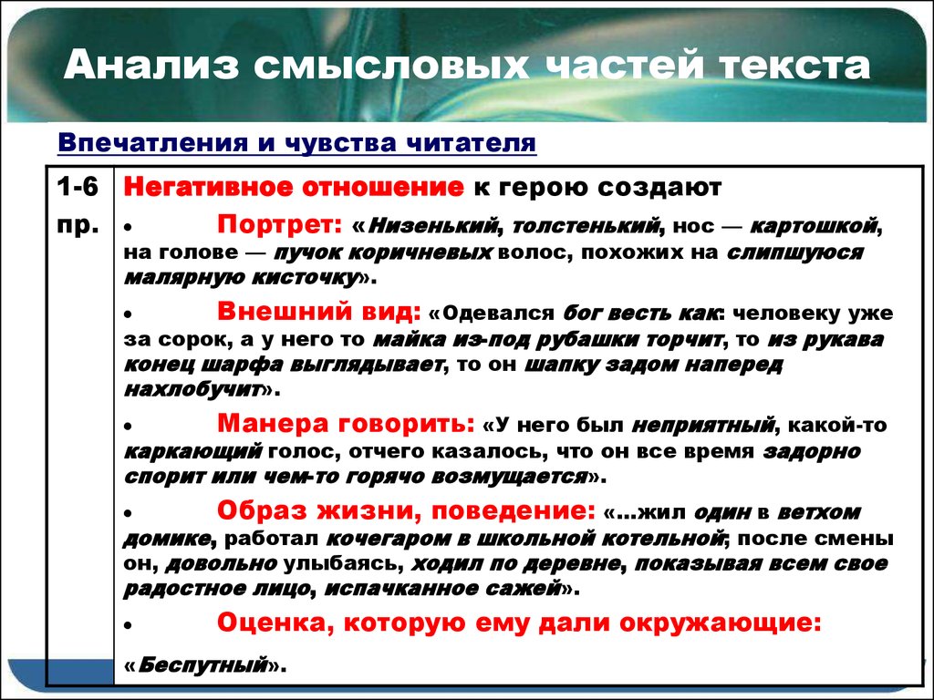 Монтажное соединение небольшого количества планов придающее изобразительно смысловое содержание