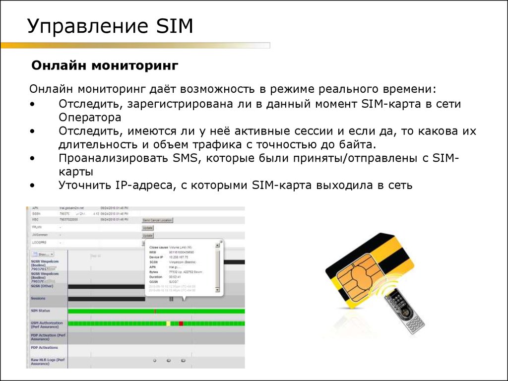 Мониторинг интернета. Что такое управление в режиме реального времени. Online это режим реального времени. Онлайн мониторинг. Данные передаваемые SIM картой.