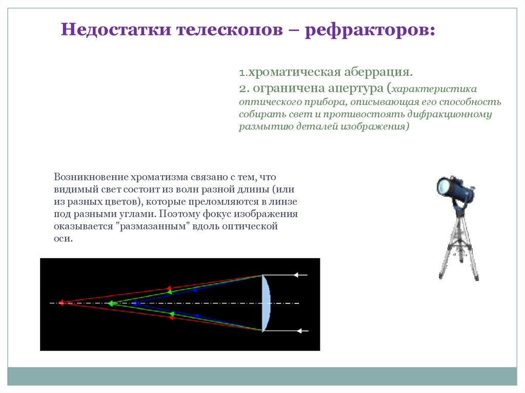 Телескопы астрономия презентация