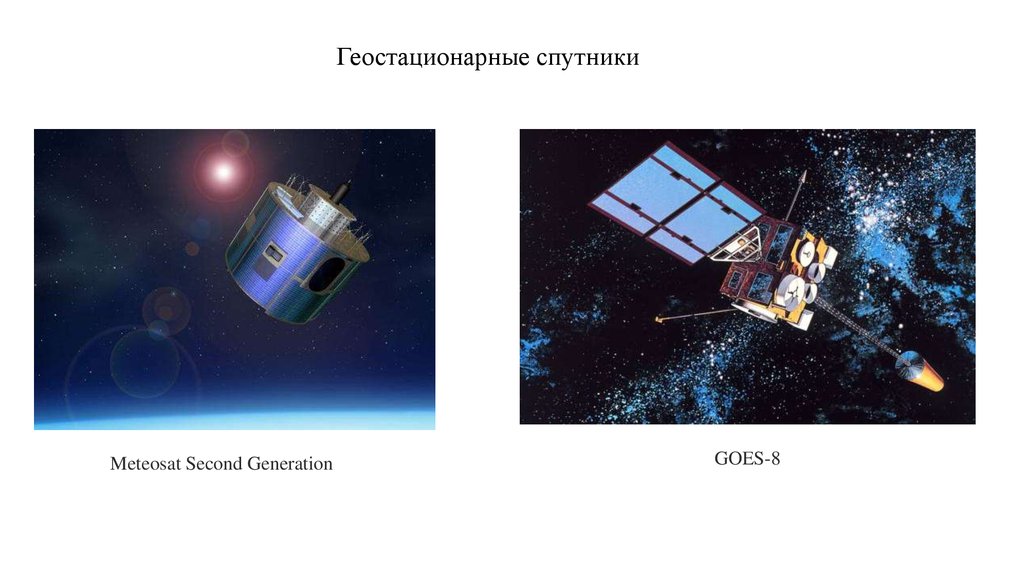 Геостационарные спутники связи презентация