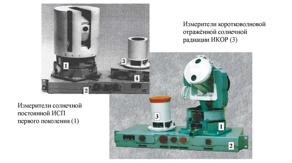 Измерения солнечной радиации. Прибор для измерения солнечной радиации. Датчик солнечной радиации Гранта. ИКОР 3.