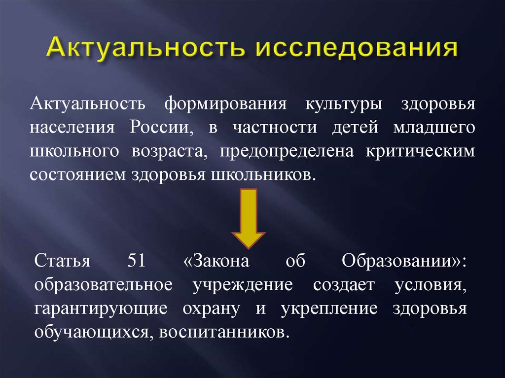 Актуальность исследования в презентации