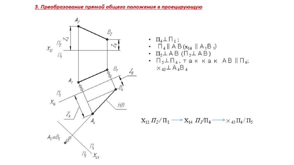 Способы преобразования. Задание 6 решение проекционных задач. Решение проекций онлайн. ОПЗ метод преобразование проекций. Способы преобразования проекций практическая работа номер 9.