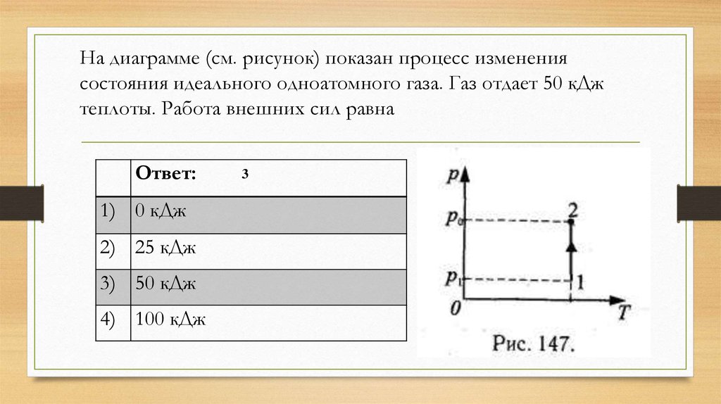 Газ отдает. Процесс изменения состояния идеального одноатомного газа. На рисунке показан процесс изменения состояния. Работа газа на диаграмме. На рисунке показан процесс изменения состояния идеального газа.