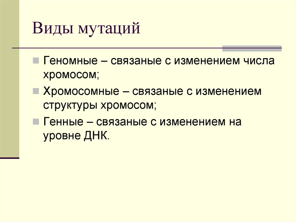 Виды мутаций