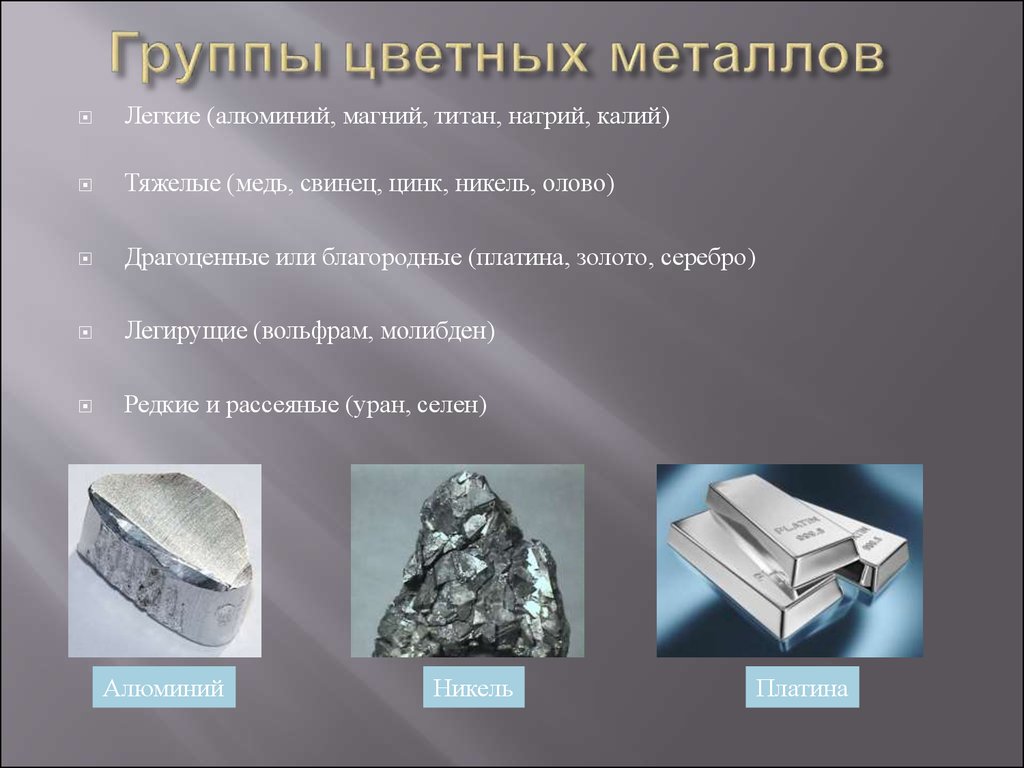 Железо входит в группу. Металлы цинк олово алюминий никель. Сплав медь-алюминий никель. Медь алюминий свинец цинк олово никель. Золото, медь, алюминий, серебро, железо.