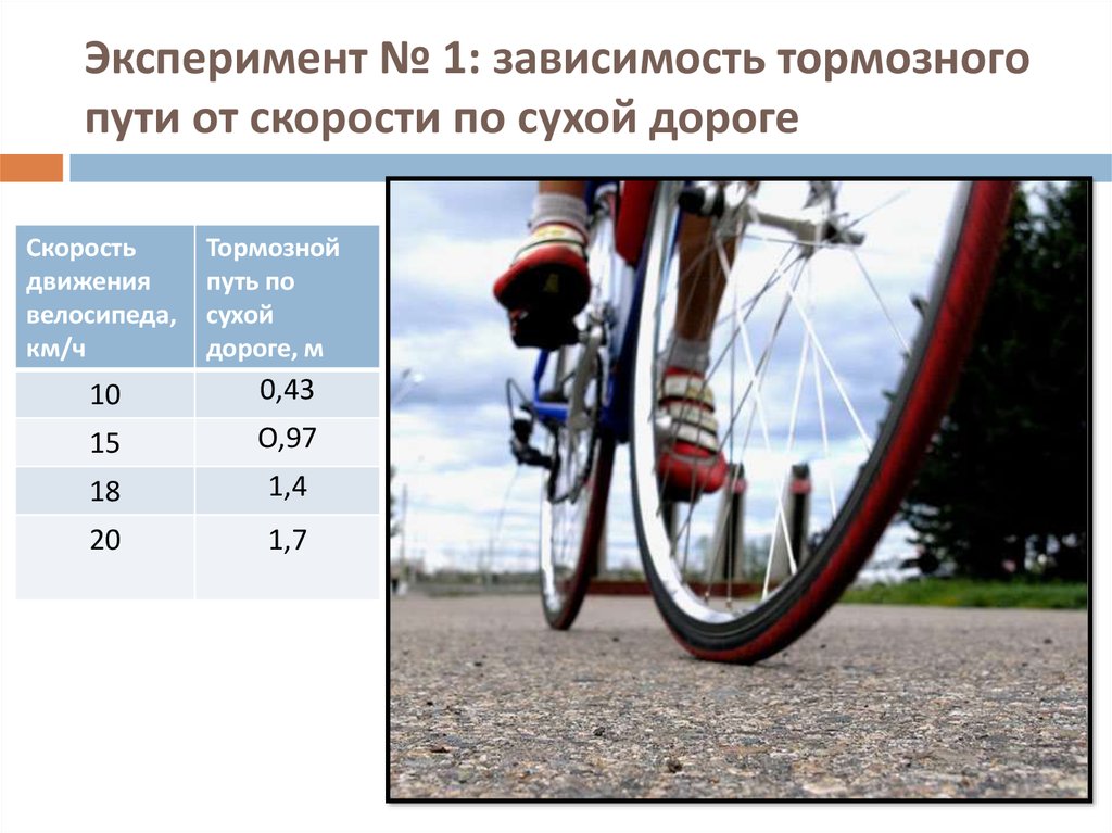 Скорость велосипеда и скорость автомобиля. Зависимость тормозного пути от скорости. Скорость движения на велосипеде. Тормозной путь велосипеда. Средняя скорость велосипедиста.