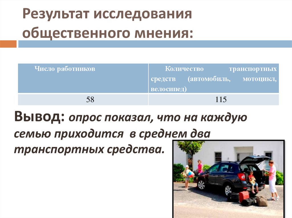 Результаты общественного мнения. Исследование общественного мнения. Итоги опроса общественного мнения. Наличие транспортных средств это.