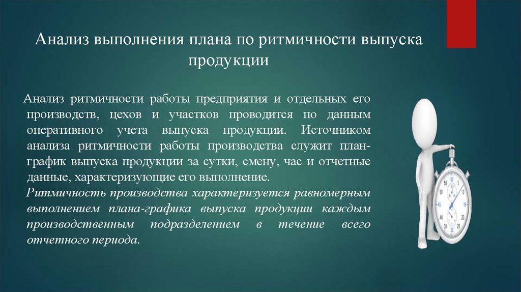 Ритмичность производственного процесса характеризует выпуск продукции по плану