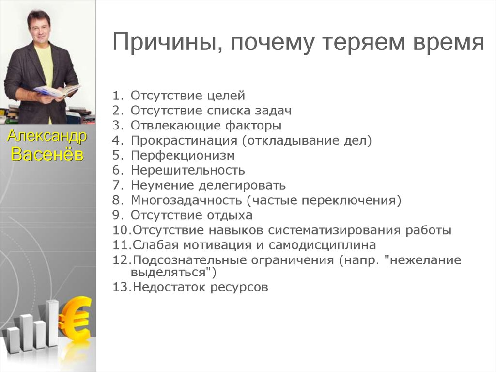 Отсутствие целей. Причины неумения управлять временем. Неумение делегировать. Причина отсутствие времени. Причина отсутствия списков.