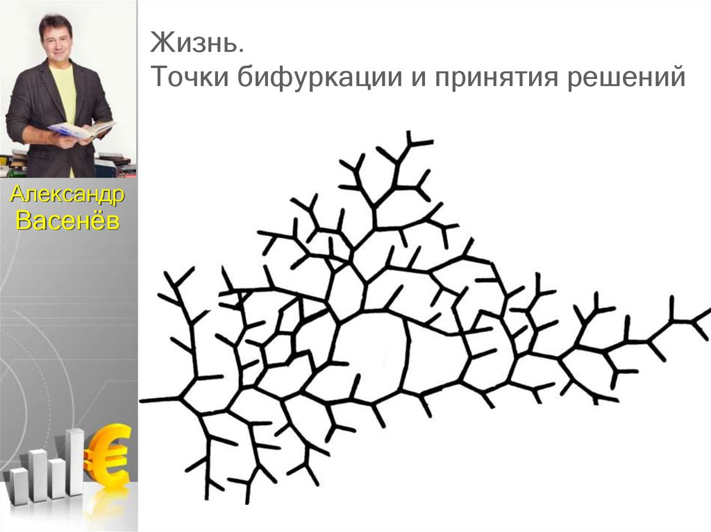 Жизненная точка. Точка бифуркации. Точка бифуркации схема. Точка бифуркации это точка. Точка бифуркации аттрактор.