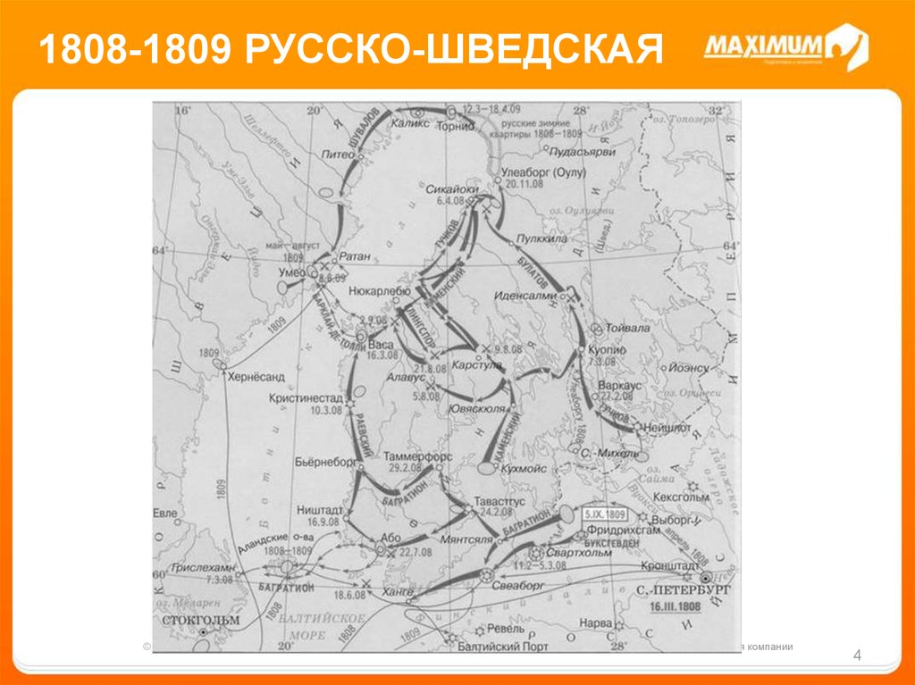 Русско шведская война 1808 карта