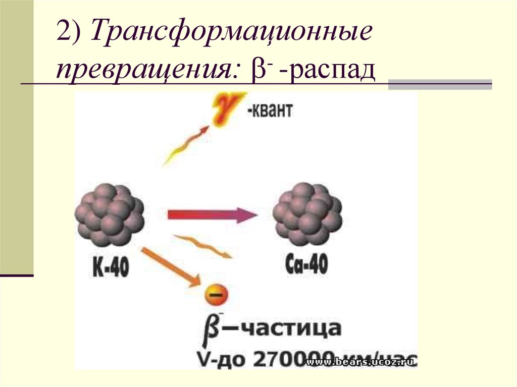 Кванта распад