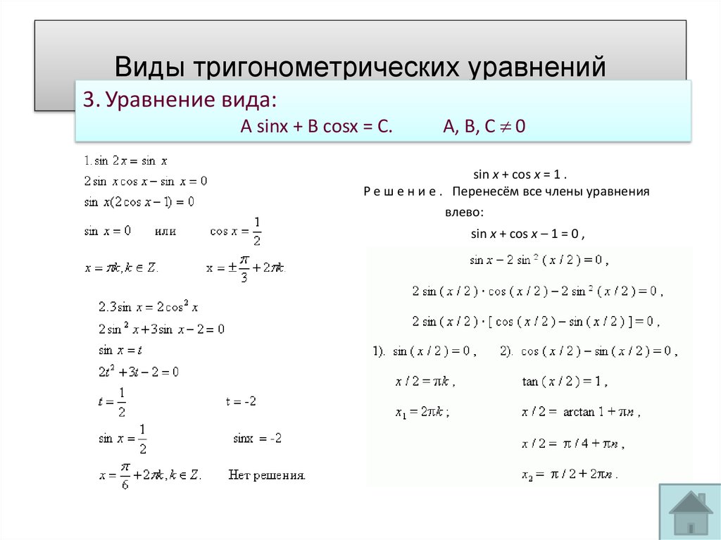 Технологическая карта по теме простейшие тригонометрические уравнения