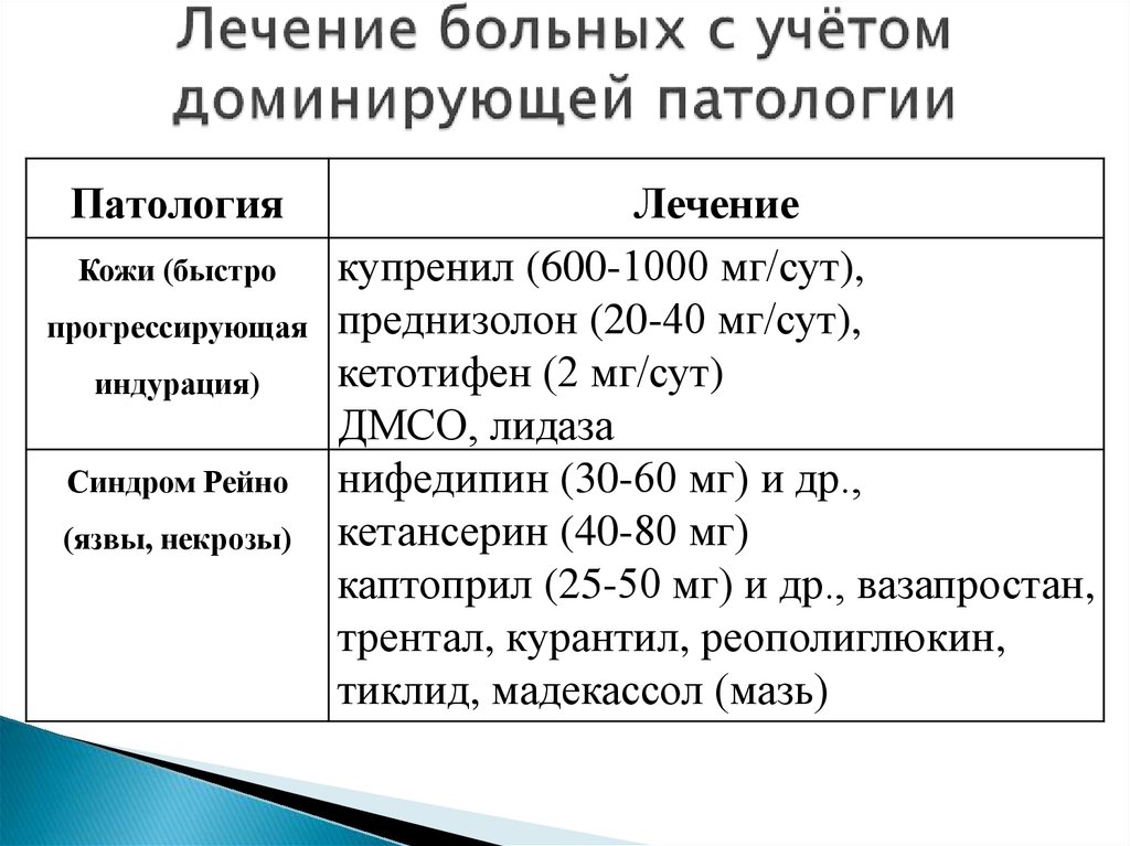 Лечение больных с учётом доминирующей патологии