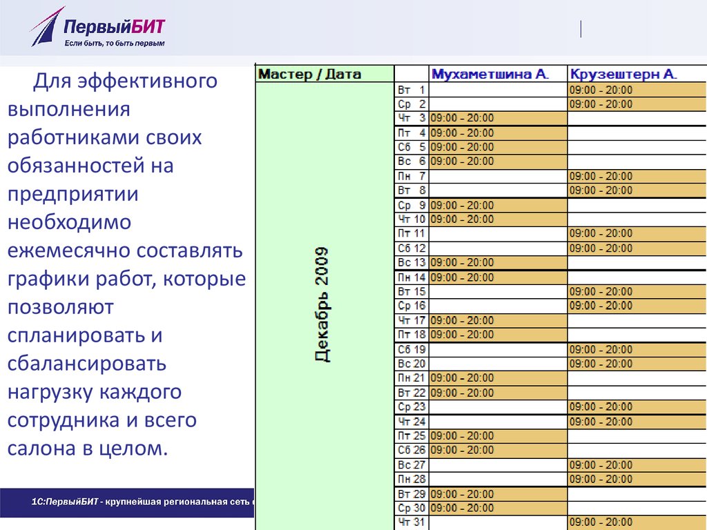 Мастер даты выхода