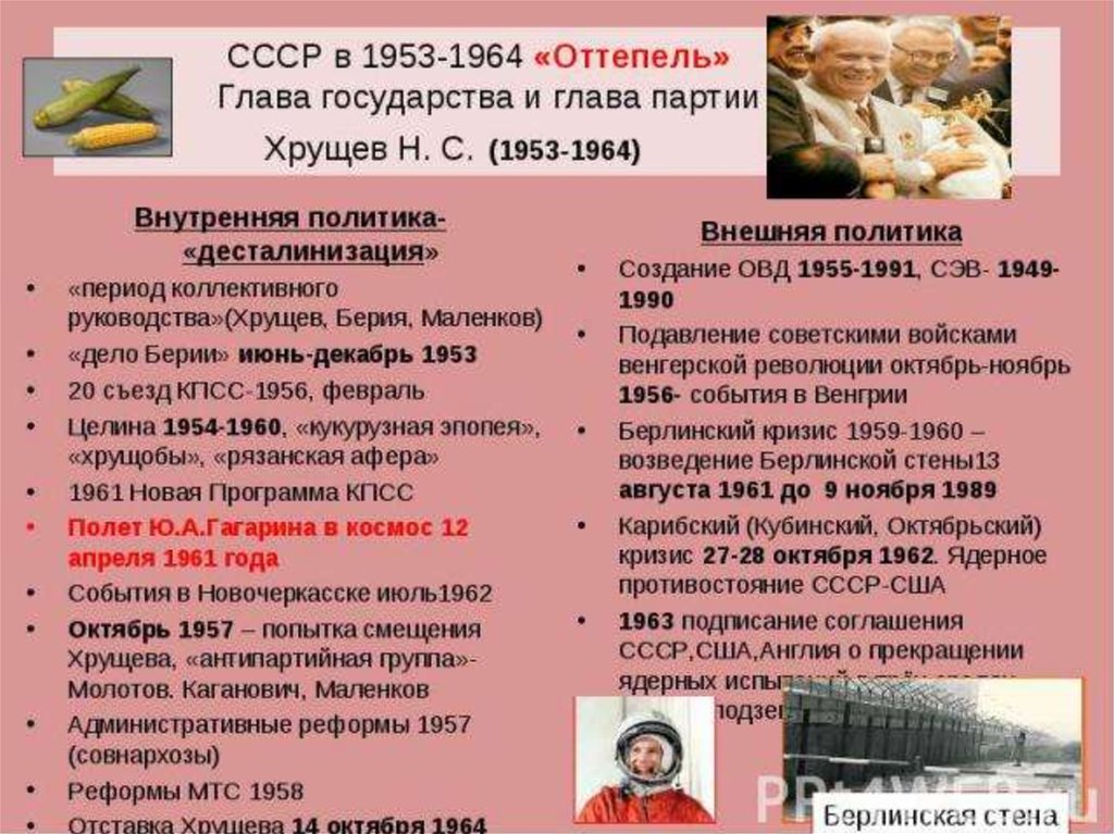 Политика оттепели кратко. Эпоха НС Хрущева СССР 1953-1964. Внешняя и внутренняя политика Хрущева 1953-1964. 1953-1964 Хрущев внешняя политика. Внутренняя политика СССР Хрущева.