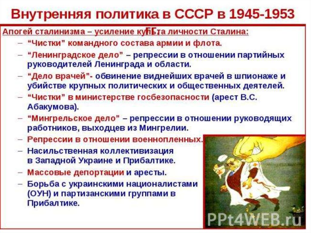 Внутренняя политика сталина кратко. СССР В 1945 1953 гг апогей сталинизма. Внутренняя политика Сталина 1945-1953. СССР В послевоенные годы 1945-1953 таблица. 1945-1953 Важные события.