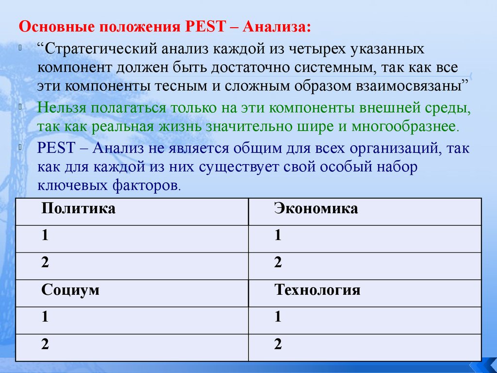 Национальный исследовательский технологический университет. Лабораторная  работа по темам № 1-2 - презентация онлайн