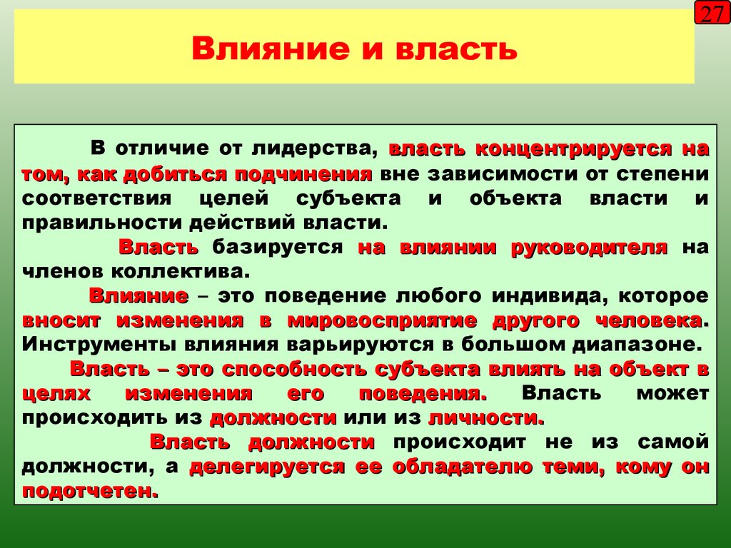 Виды власти руководителя презентация