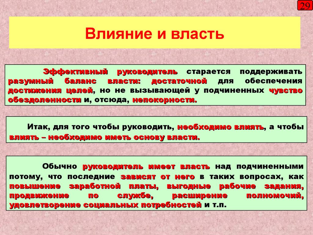 Виды власти руководителя презентация