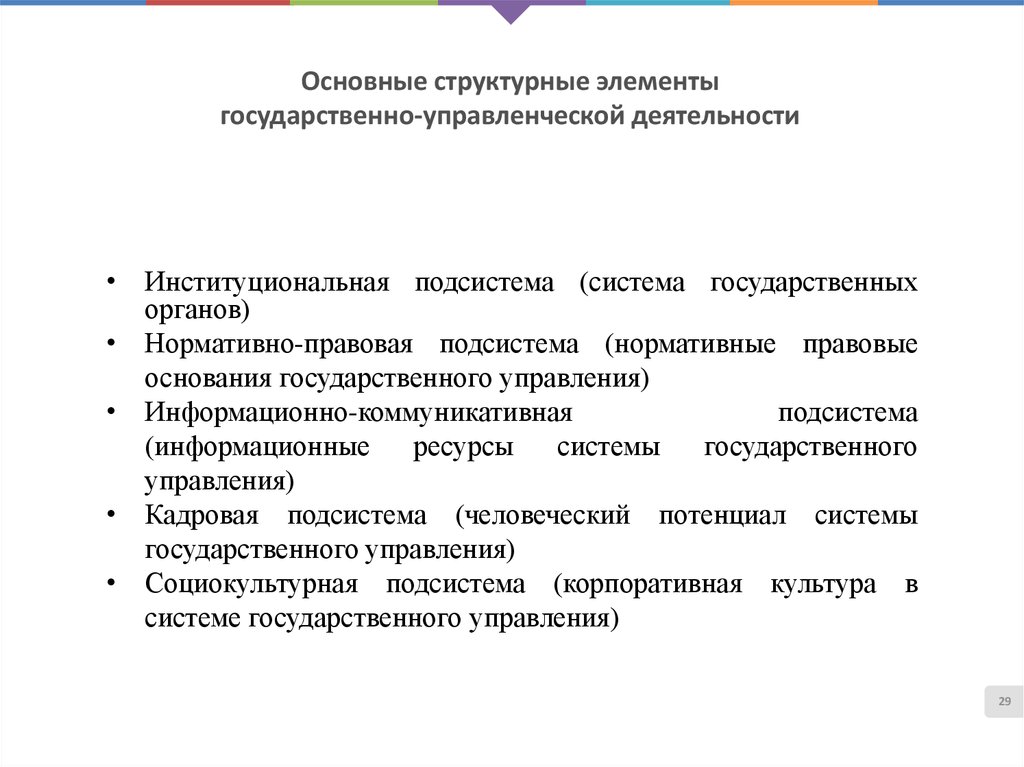 Элементы государственной. Элементы государственного управления. Нормативная подсистема государственного управления. Система государственного управления: основные структурные элементы. Подсистема нормативно правовая и коммуникативная.