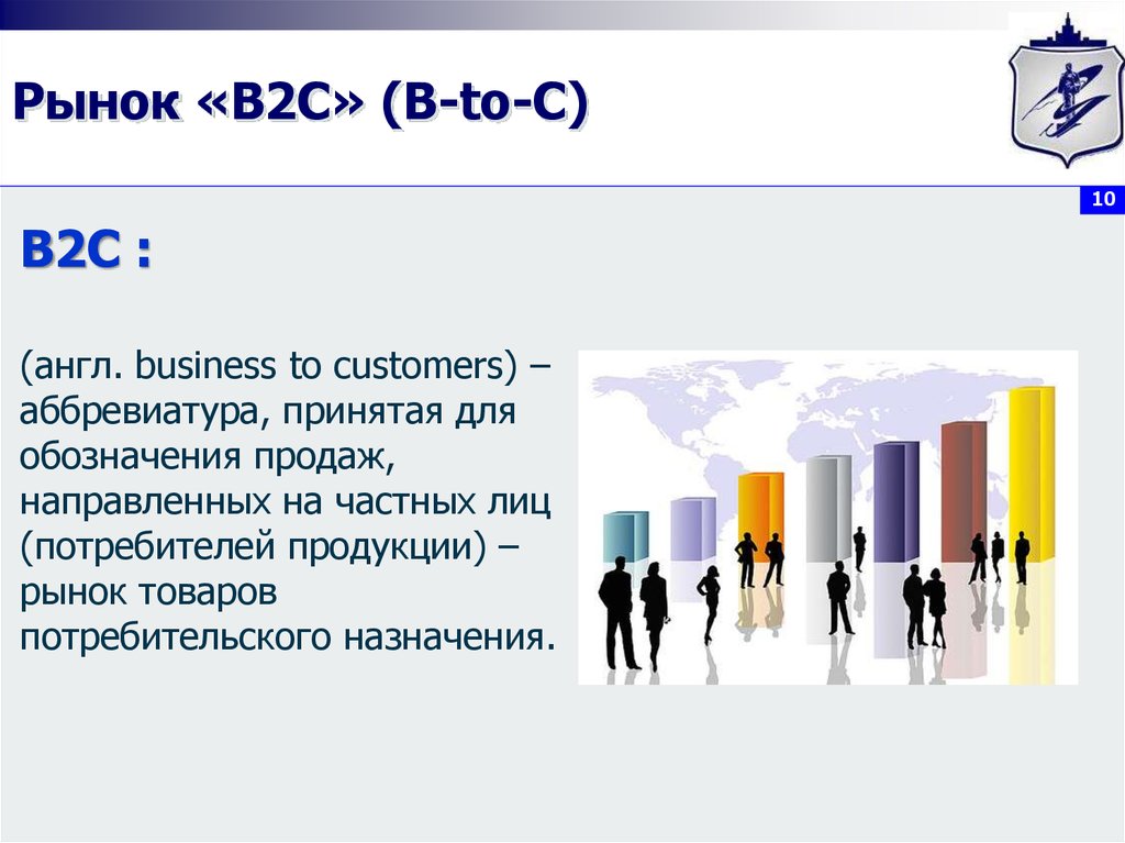 Рынке b c. Сегменты продаж b2b b2c b2g. Сегментация рынка b2c. Что такое b2c-рынок?. Рынок b2b и b2c.