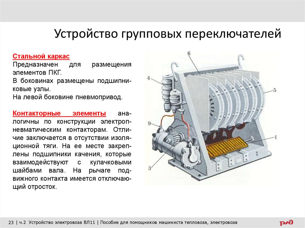 Устройство г. Групповой переключатель ПКГ-6г. Групповые переключатели ПКГ 4 ПКГ 6. Групповой переключатель ПКГ-6 состоит. Групповой переключатель ПКГ 4 Б.