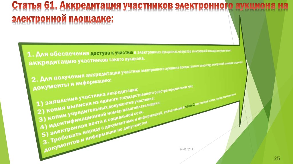 Электронная аккредитация