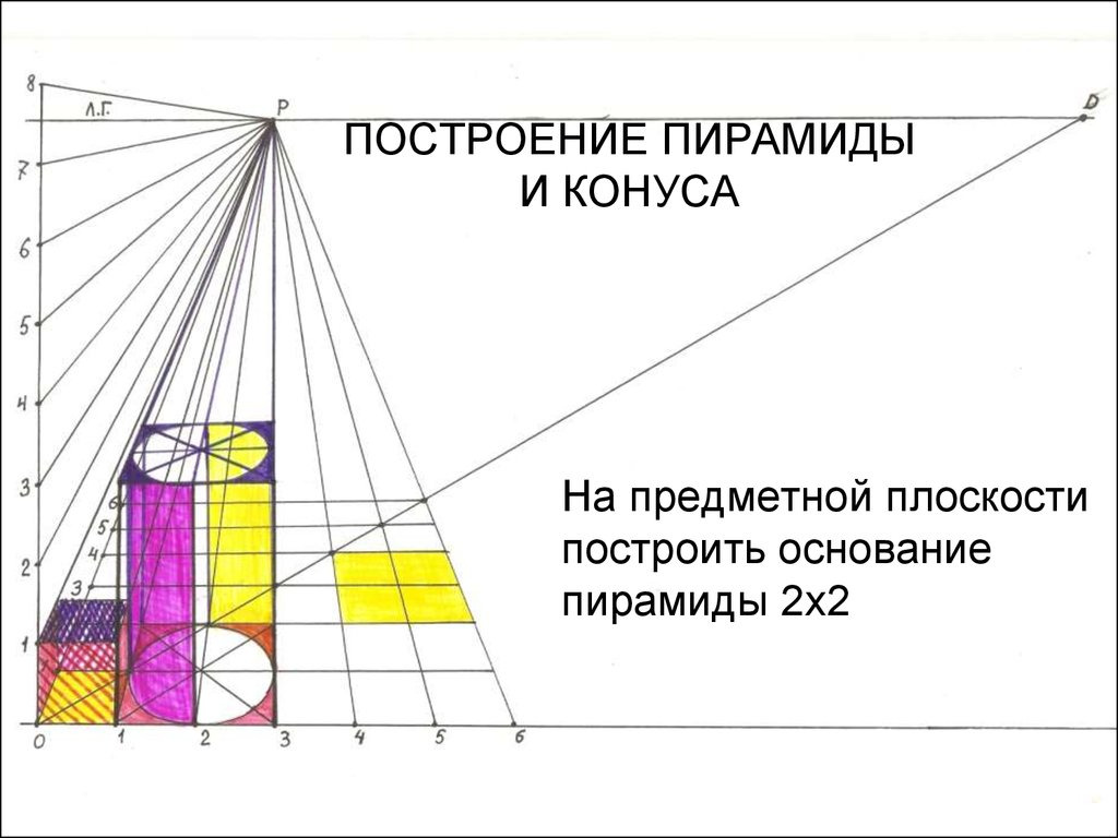 Пирамида 2 0. Построение пирамиды в перспективе. Пирамида во фронтальной перспективе. Построение пирамиды и конуса. Конус в фронтальной перспективе.