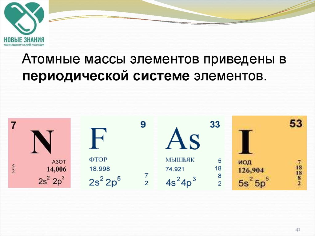 Относительная атомная масса элемента таблица. Атомные массы химических элементов. Таблица относительной атомной массы химических элементов. Относительная атомная масса химических элементов фтор. Атомные массы химических элементов таблица.