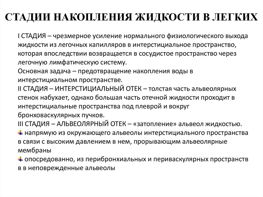 Жидкость в легких причины. Стадии накопления жидкости в легких. Скопление жидкости в легких причины. Причины накопления воды в легких. Жидкость в лёгком причины.