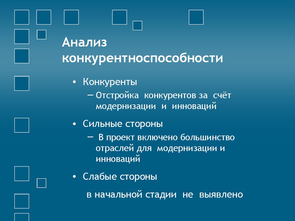 Анализ конкурентноспособности