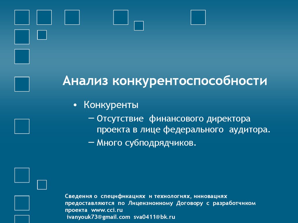 Анализ конкурентоспособности