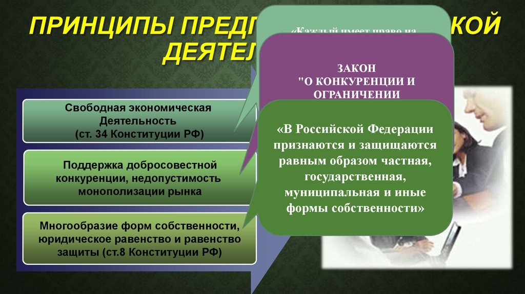 Каким образом признаются и защищаются формы собственности