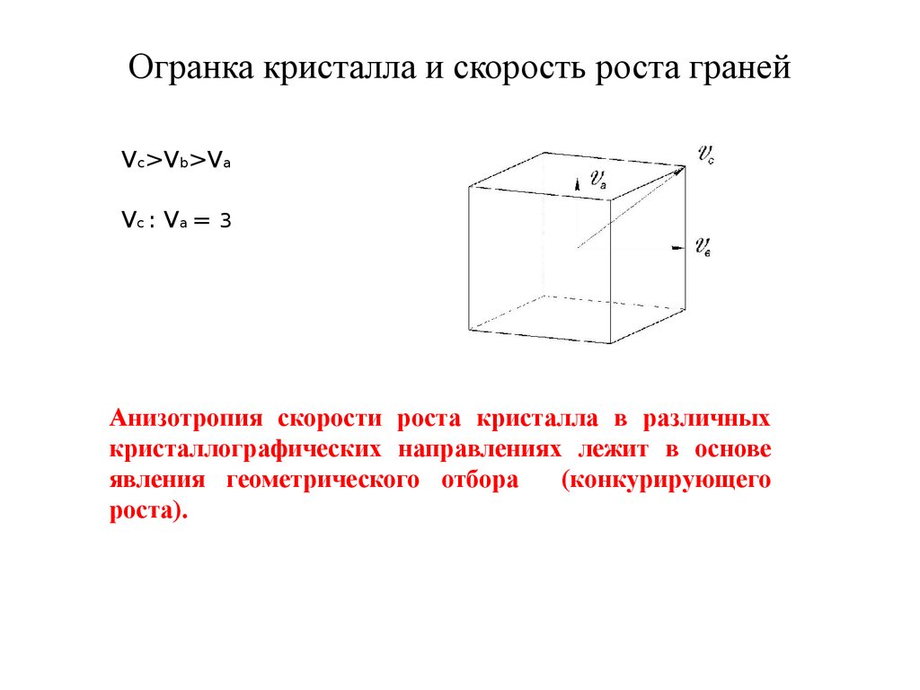 Кристалл роста. Скорость роста граней кристалла. Элементарные процессы роста кристаллов. Рост граней кристаллов. Элементарные процессы роста кристаллов 1959.