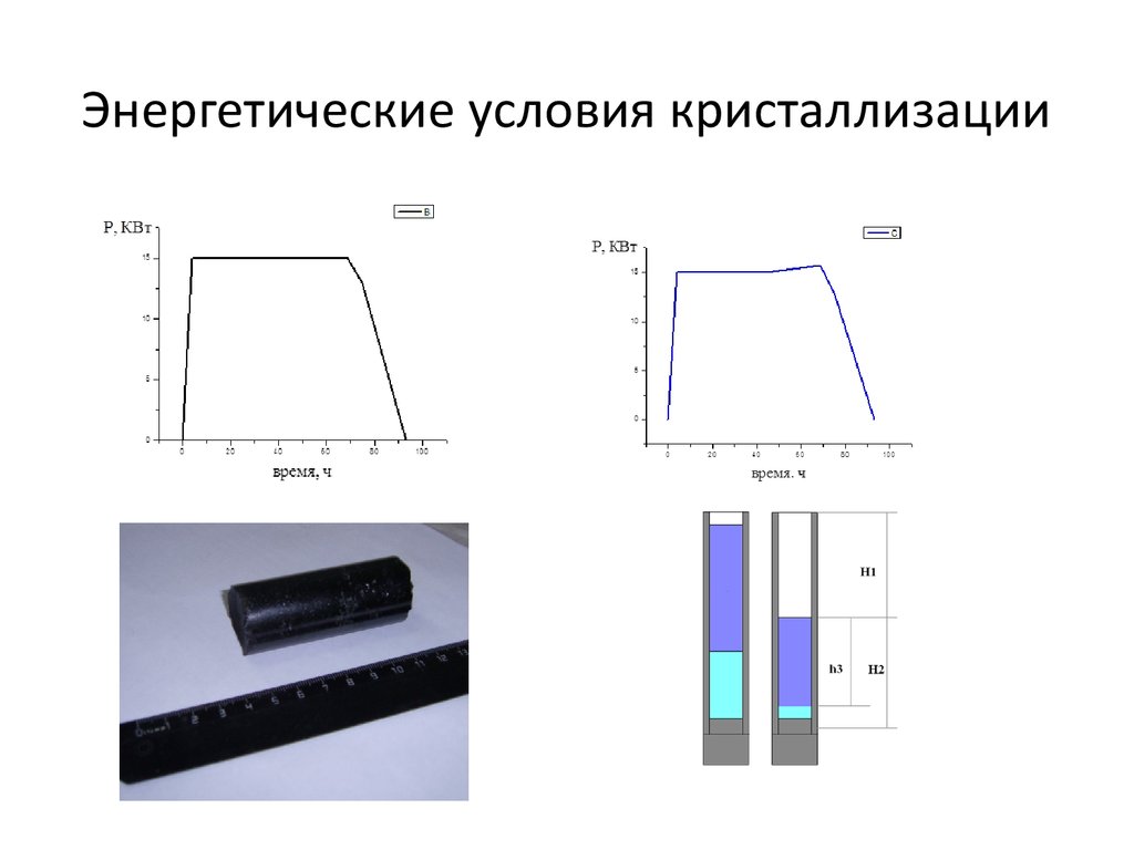 Кристаллизация топлива