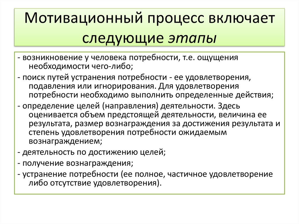 Мотивация мотивационный процесс. Мотивационный процесс включает в себя следующие этапы. Процесс мотивации включает:. Мотивационный процесс включает в себя следующие этапы за исключением. Последовательность этапов мотивационного процесса.