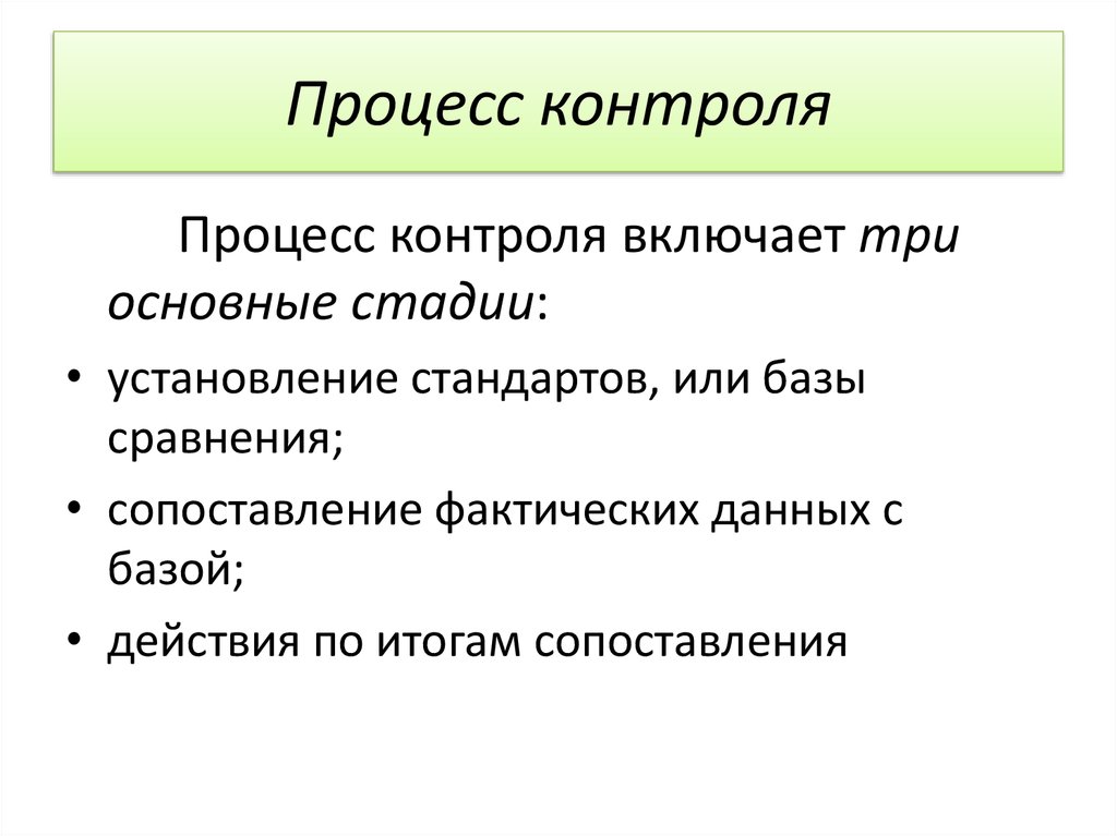 Контроль стоимости проекта включает в себя