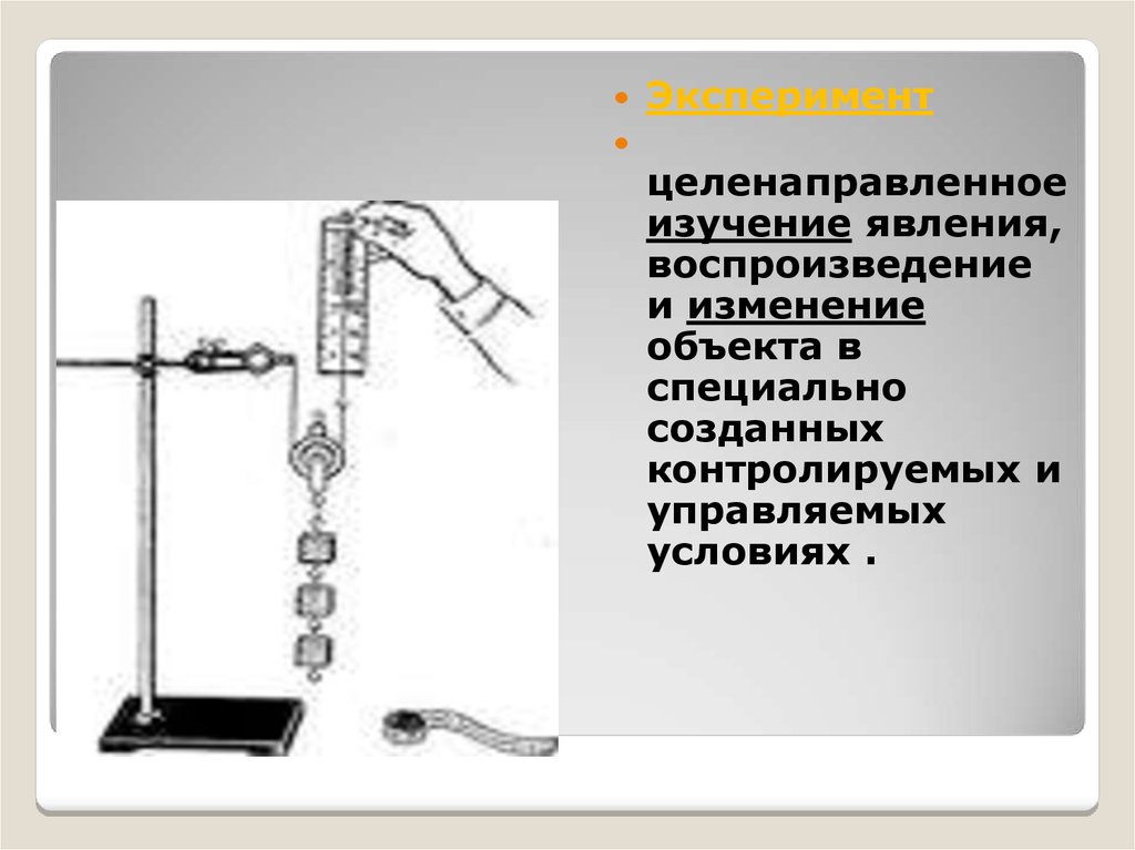 Исследование явления