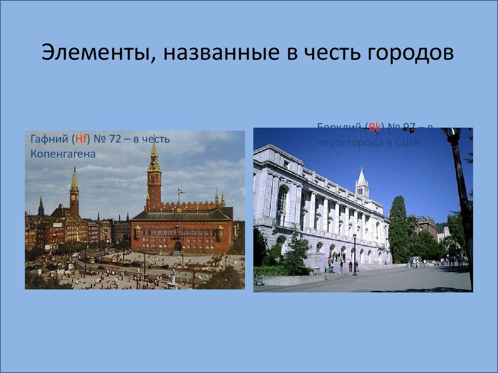 Город чести. Названия элементов в честь городов. Химические элементы в честь городов. Название химических элементов в честь городов. Какие элементы названы в честь городов.