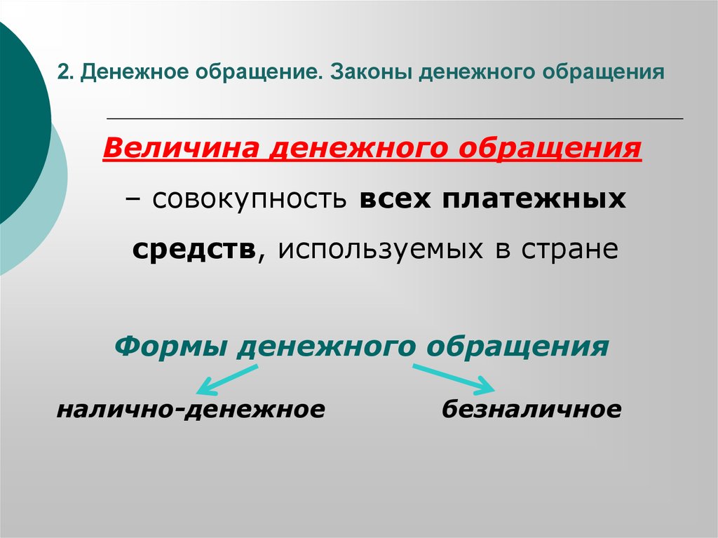 Денежное обращение и денежный оборот. Формы денежного обращения. Закон денежного обращения. Денежное обращение фото.