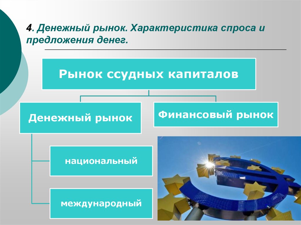 Денежный рынок это. Денежный рынок. Характеристика денежного рынка. Денежные рынки это рынки. 1. Что такое денежный рынок.