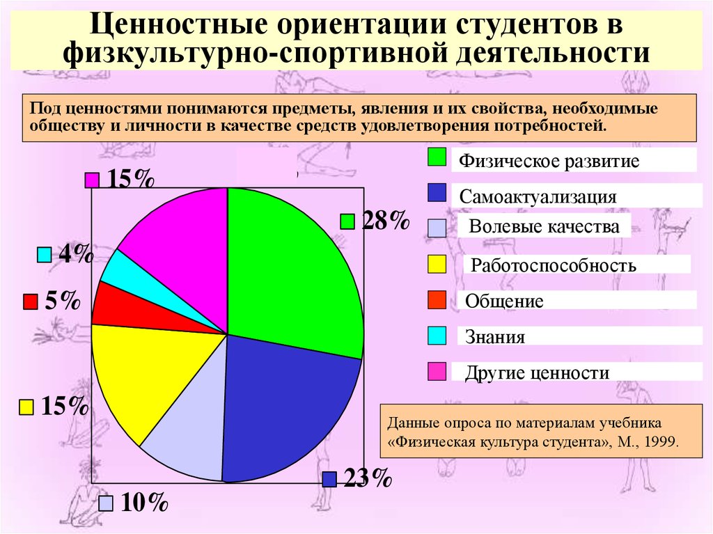 pdf Экономический анализ: Методические