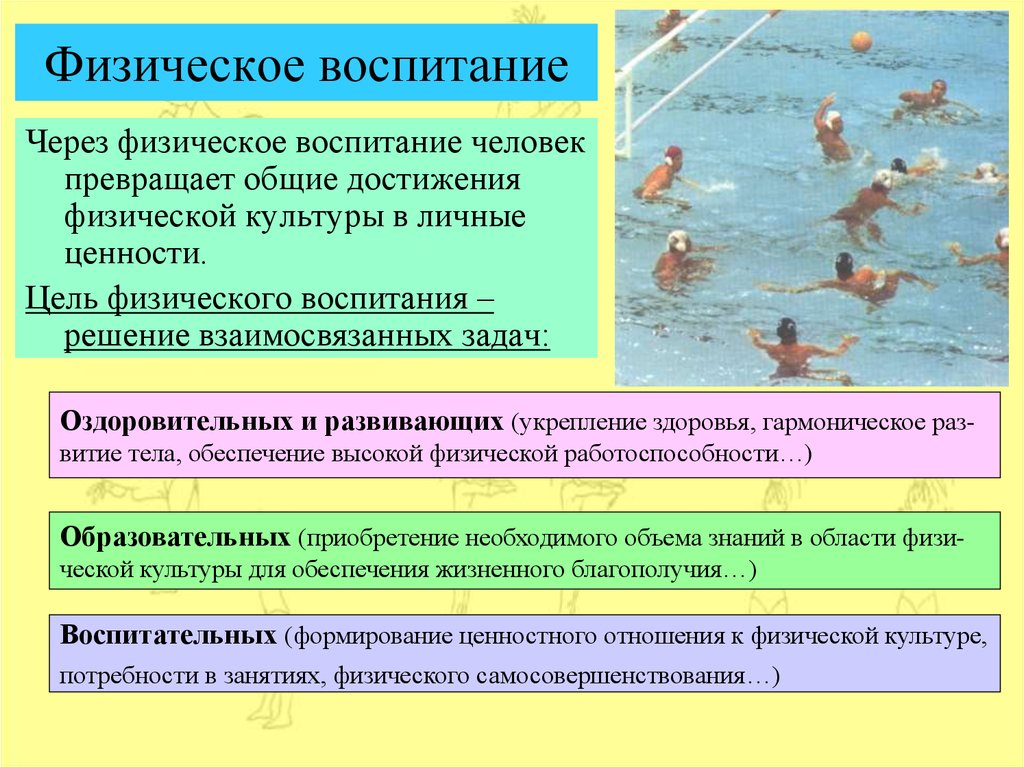 Физическая культура в системе общекультурных ценностей презентация