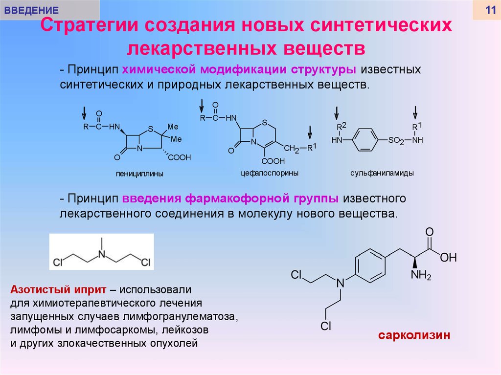 Синтез какого вещества. Химическая структура лекарственных средств. Синтез лекарственных веществ. Химическая модификация лекарственных веществ это. Химический Синтез лекарственных средств.