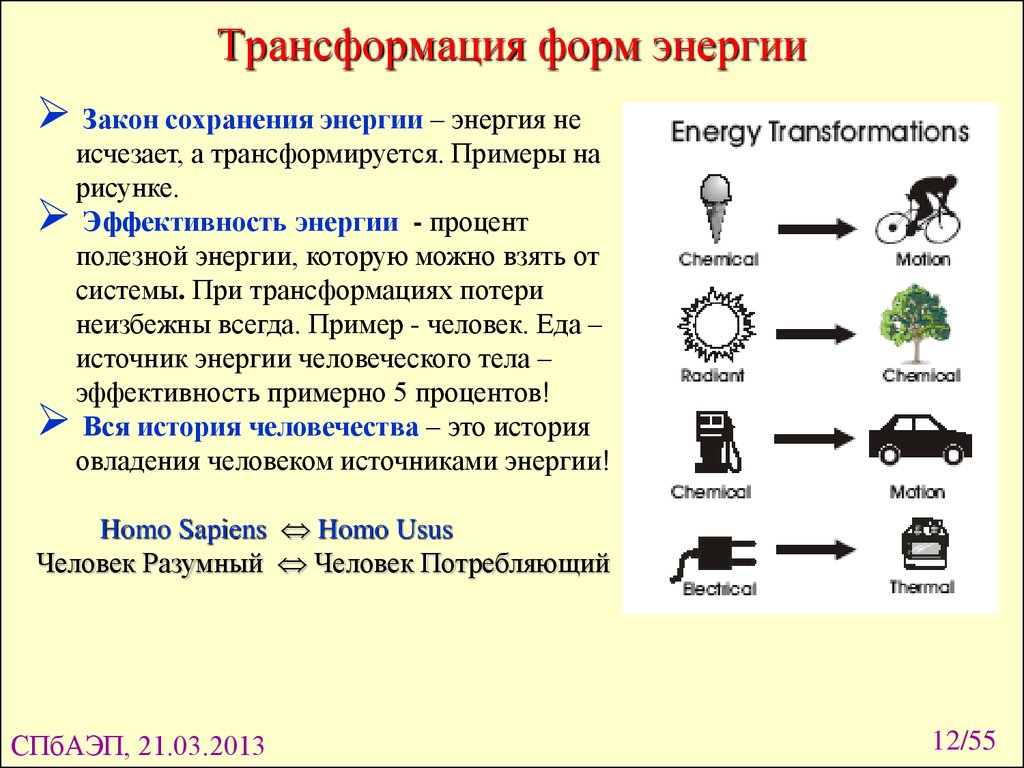 На каком превращение форм энергии основано. Примеры преобразования энергии. Формы энергии. Виды превращения энергии. Превращение энергии в физике.