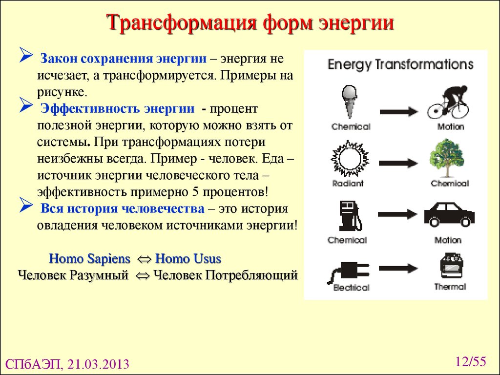 Превращение энергии физика. Трансформация электроэнергии. Примеры преобразования энергии. Виды превращения энергии.